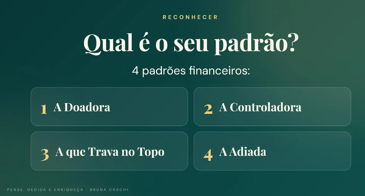 Slide do workshop anterior: R, Reconhecer
