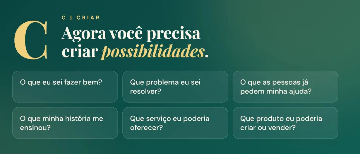 Slide do workshop anterior: C, Criar
