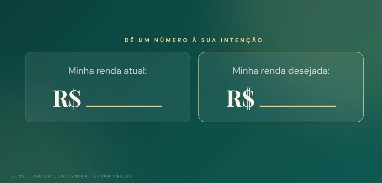 Slide do workshop anterior: I, Intencionar